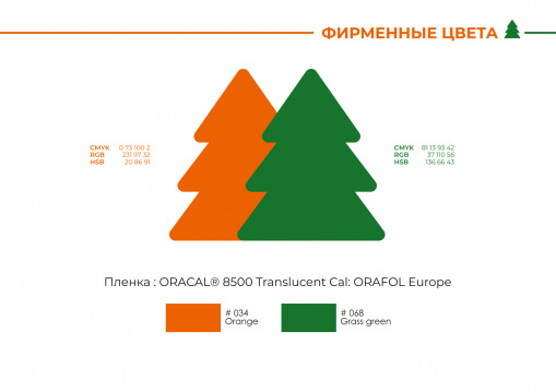 Старт Маркетинг